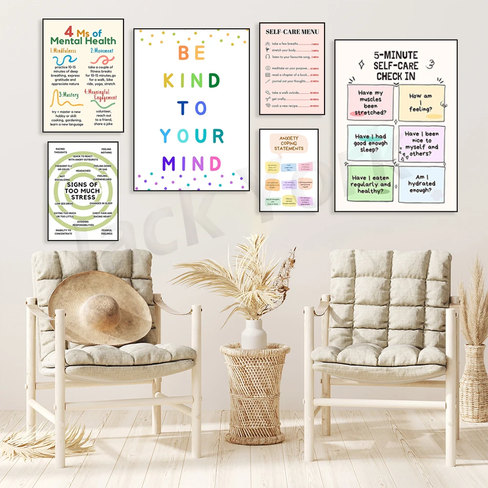 Self Care Check In Poster, Men - đánh giá và giá Health Wellness Office
