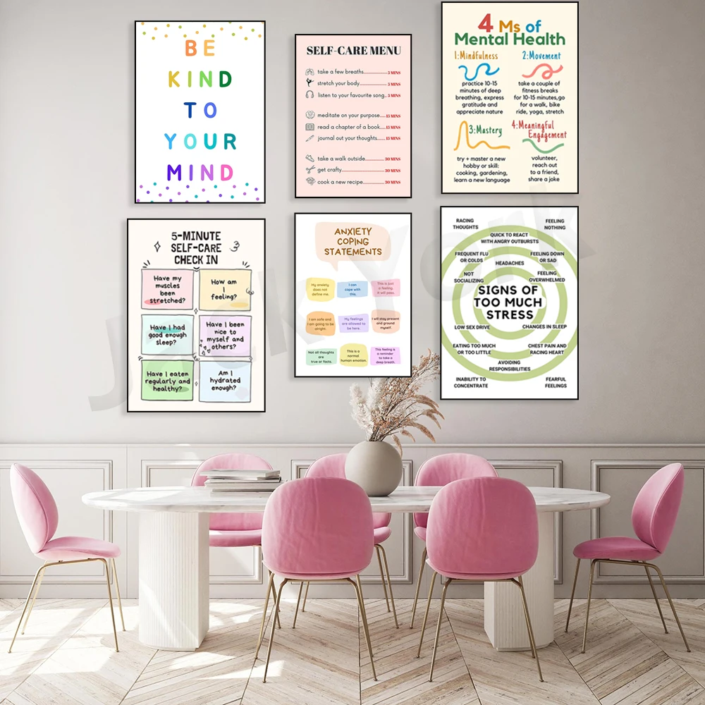 Self Care Check In Poster, Men - đánh giá và giá Health Wellness Office