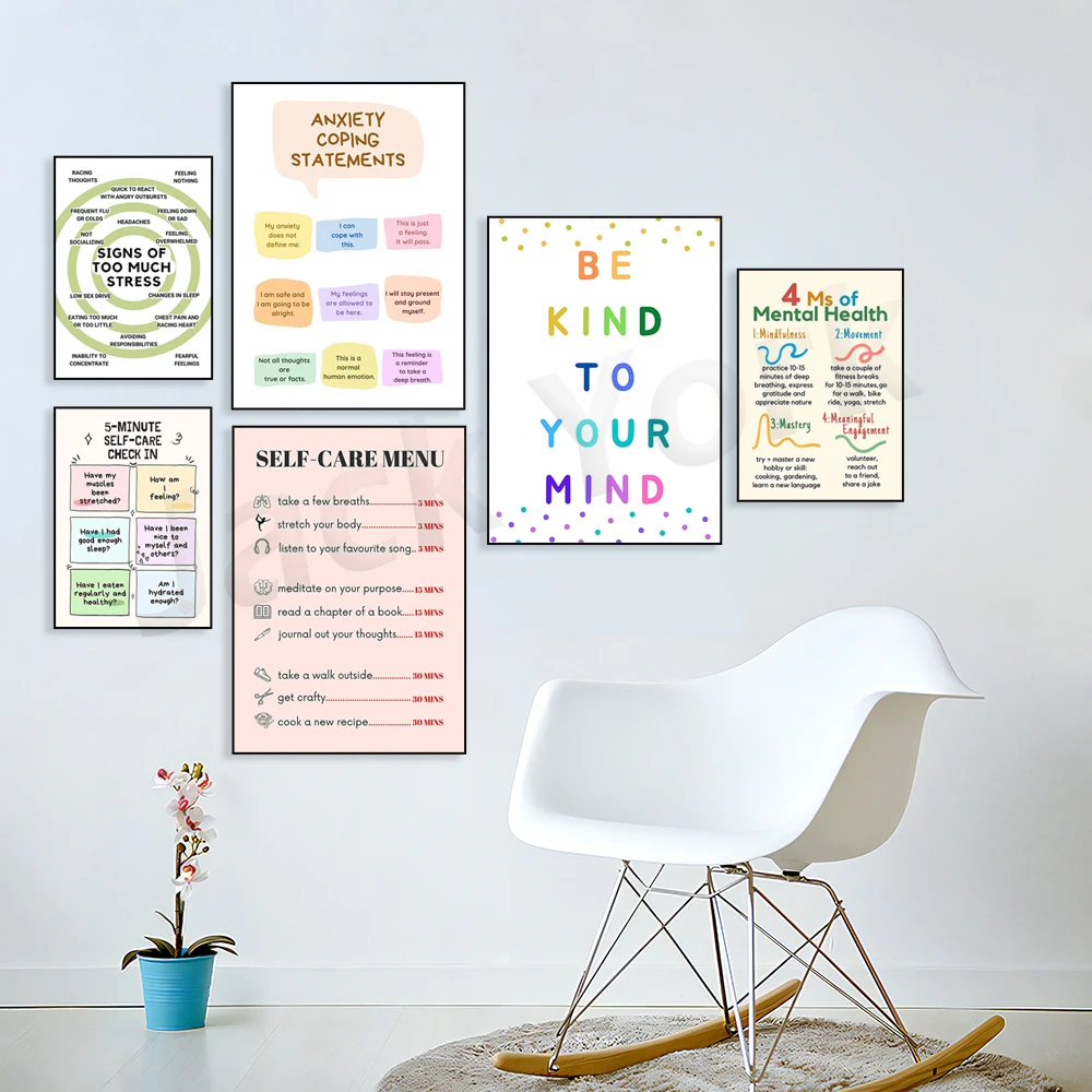 Self Care Check In Poster, Men - đánh giá và giá Health Wellness Office
