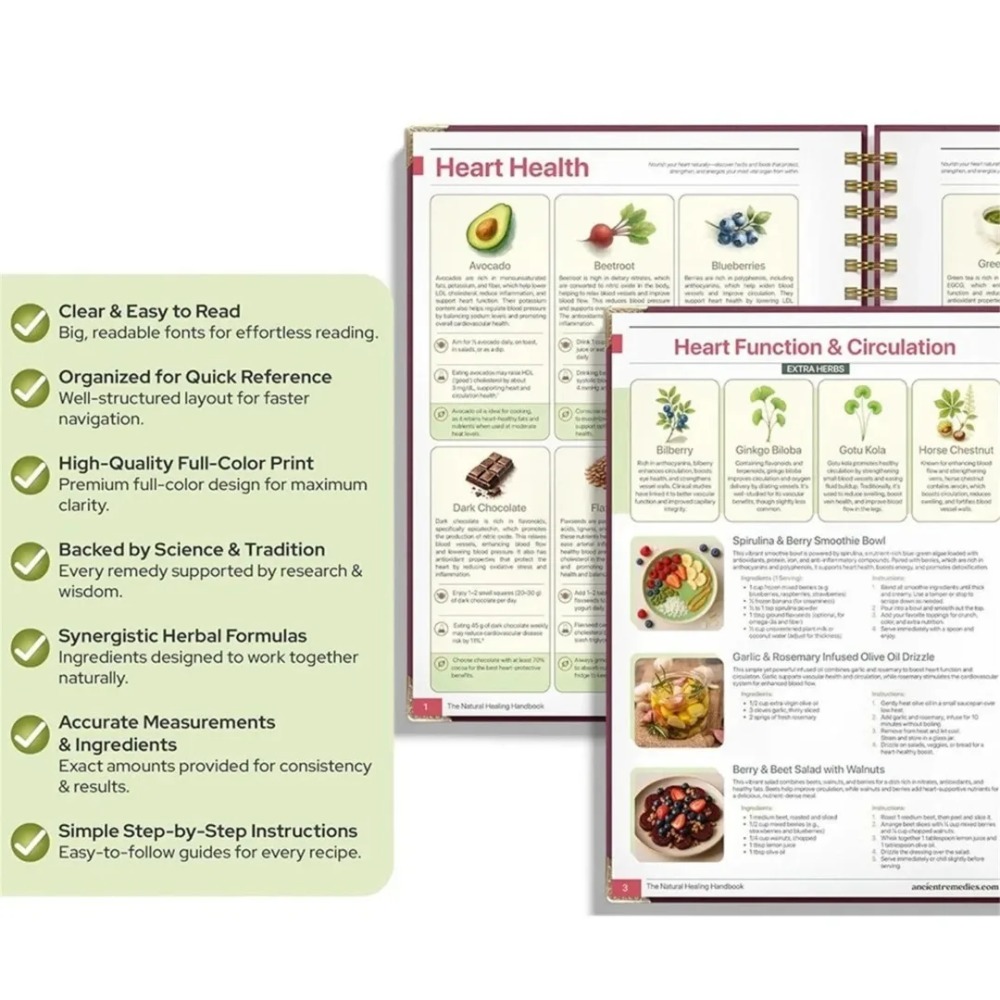 Natural Healing Handbook Spira - đánh giá và giá Holistic Health & Wellness