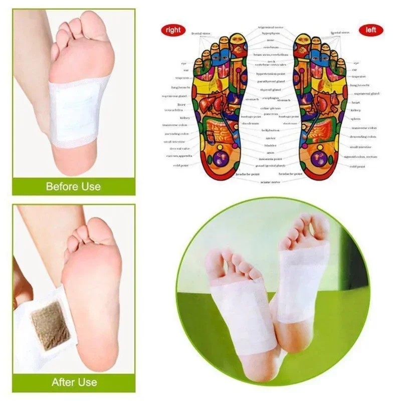 Korea Kinoki Cleansing Detox L - đánh giá và giá Health Wellness Spa