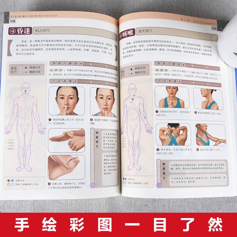 Complete Guide to Acupoint Mas - đánh giá và giá Health & Wellness Expo