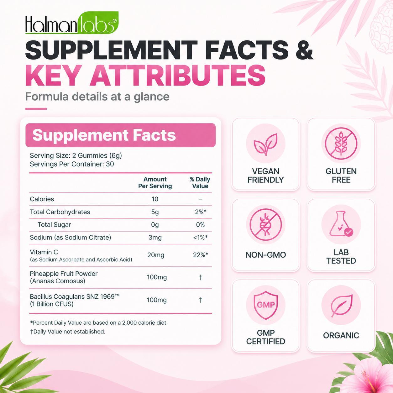 PH Balance Vaginal Flora Micro - đánh giá và giá Health Wellness Products