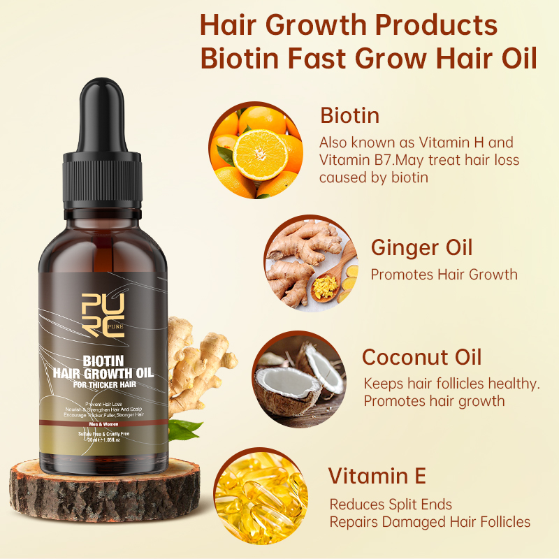 PURC Fast Hair Growth Products - đánh giá và giá Health Wellness Products