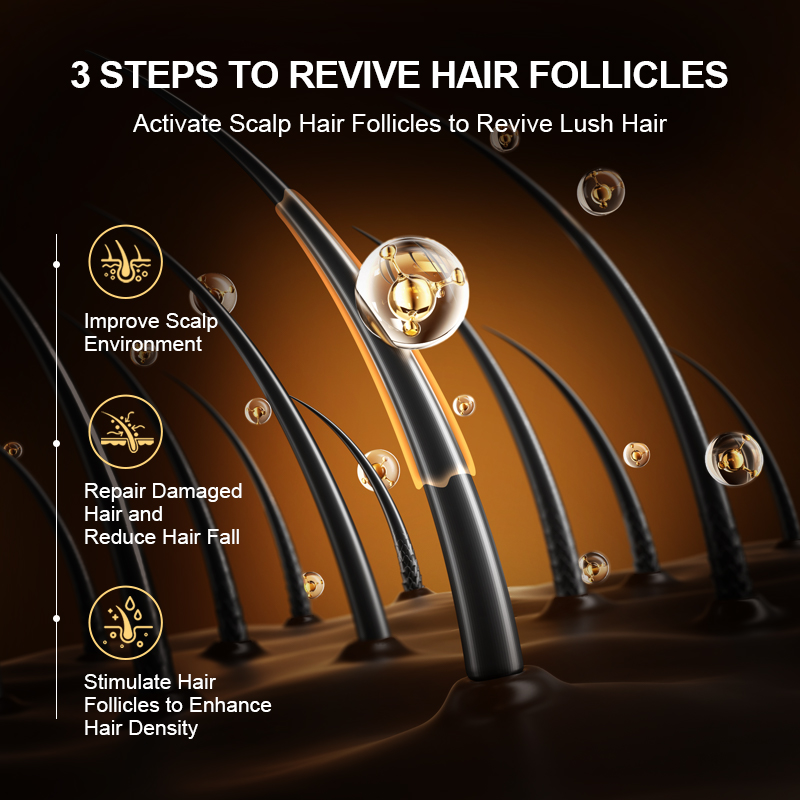 PURC Fast Hair Growth Products - đánh giá và giá Health Wellness Products