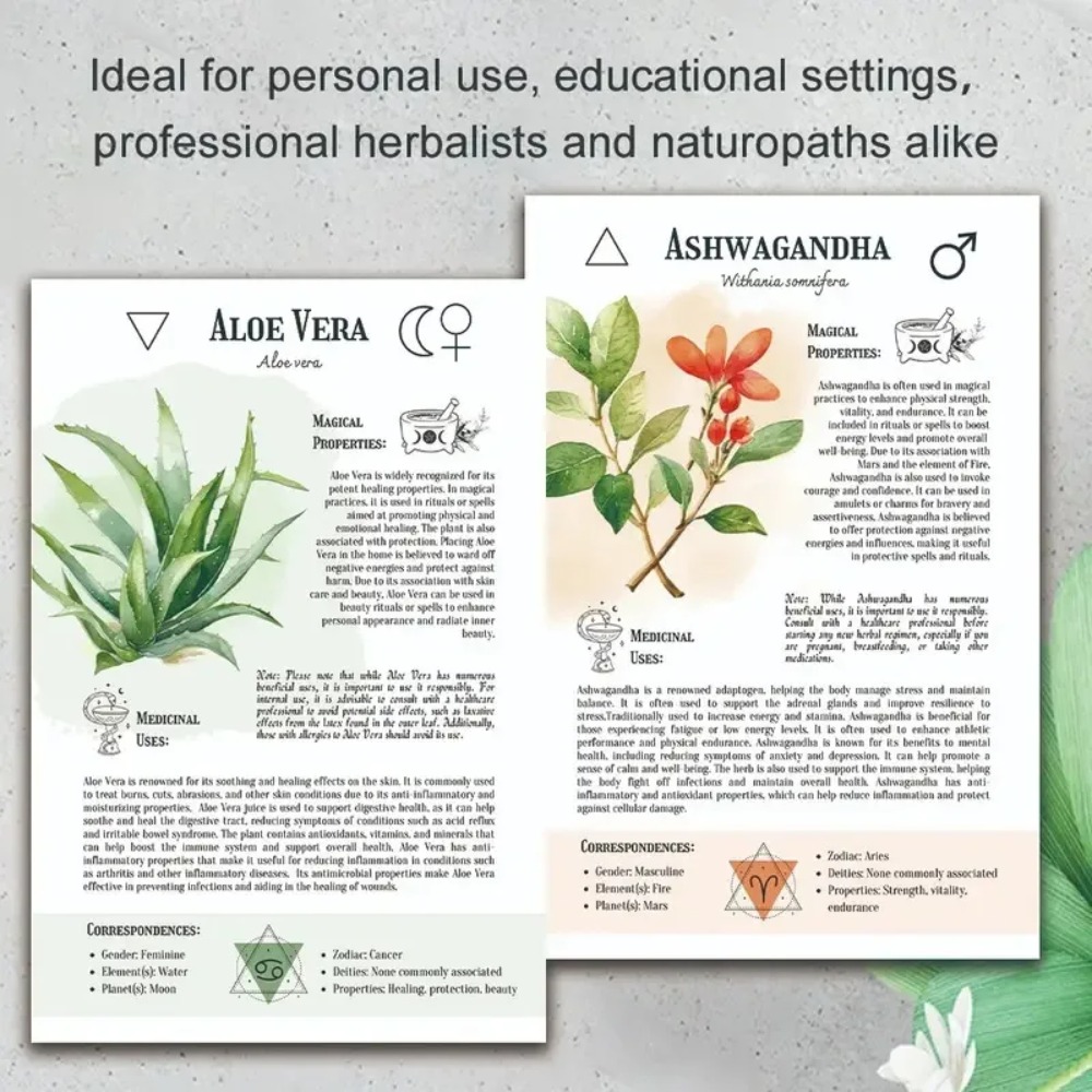 Natural Healing Handbook Spira - đánh giá và giá Holistic Health & Wellness