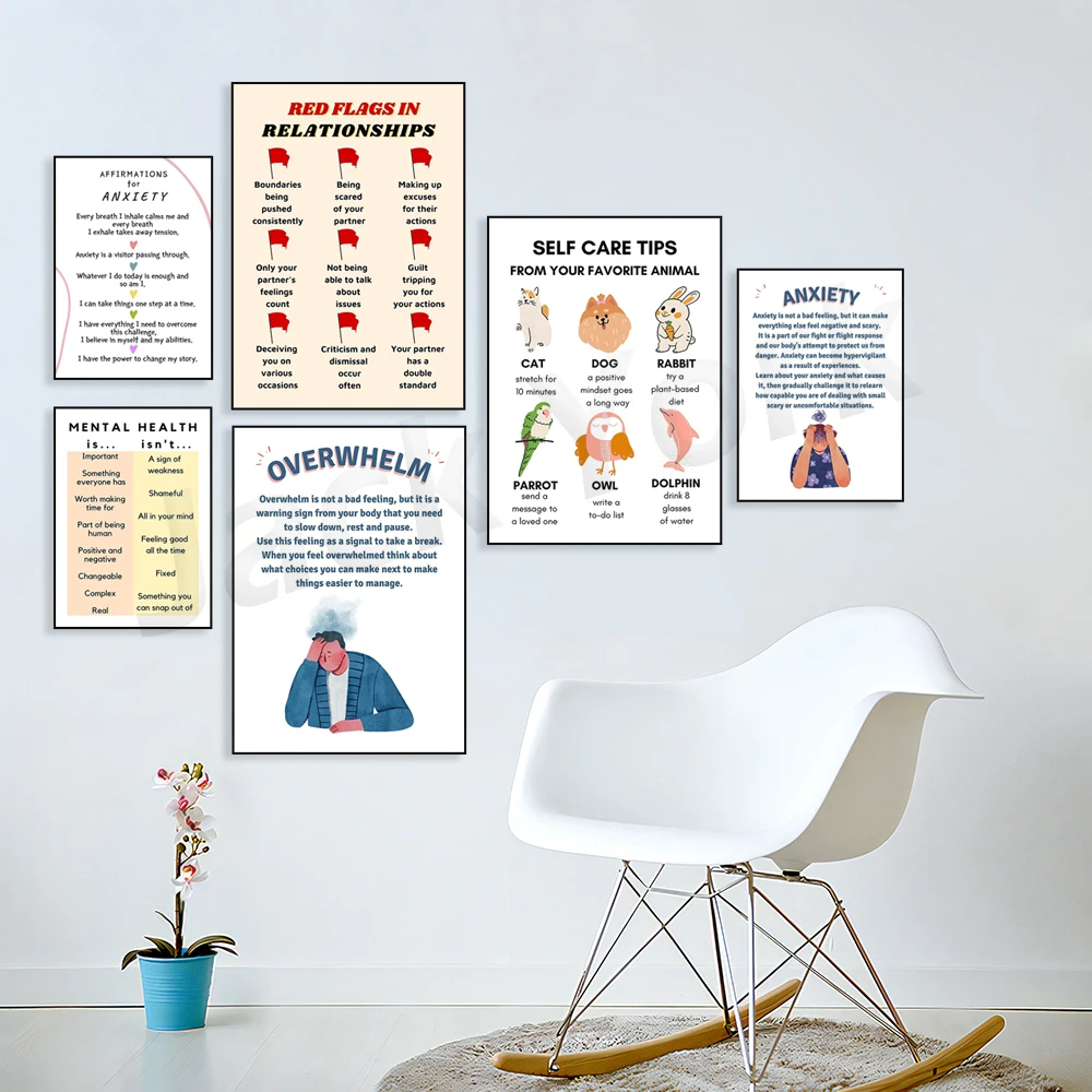 Digital Poster, Self Love, Sel - đánh giá và giá Health Wellness Office