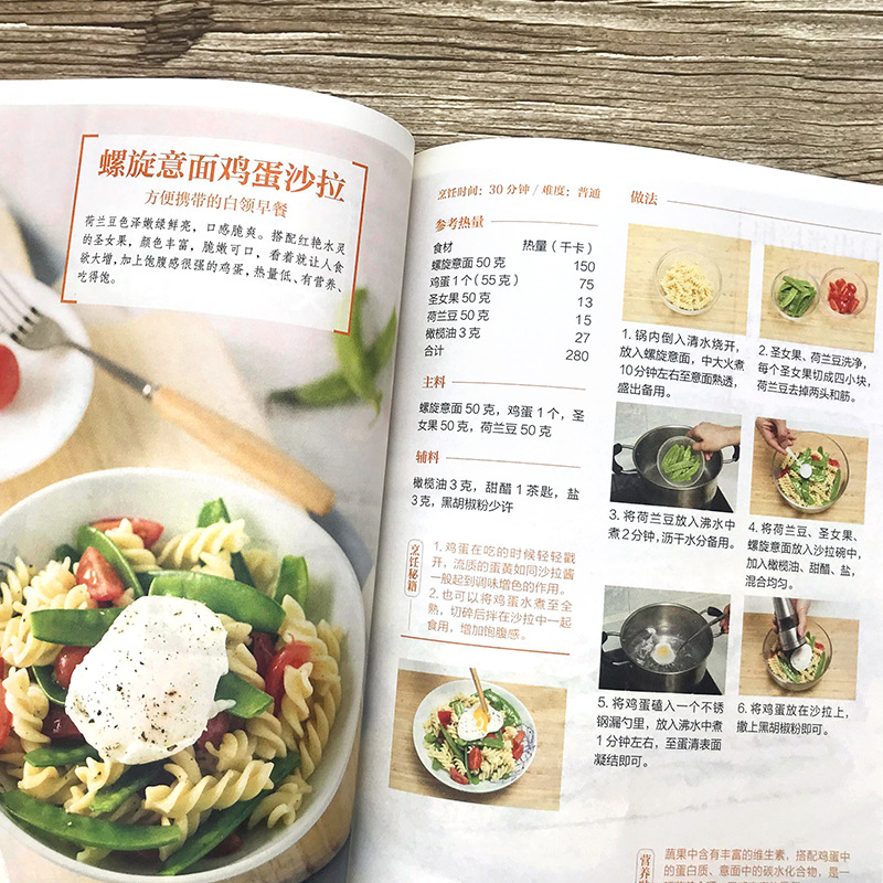 The Scientific Weight Loss & I - đánh giá và giá Holistic Health & Wellness