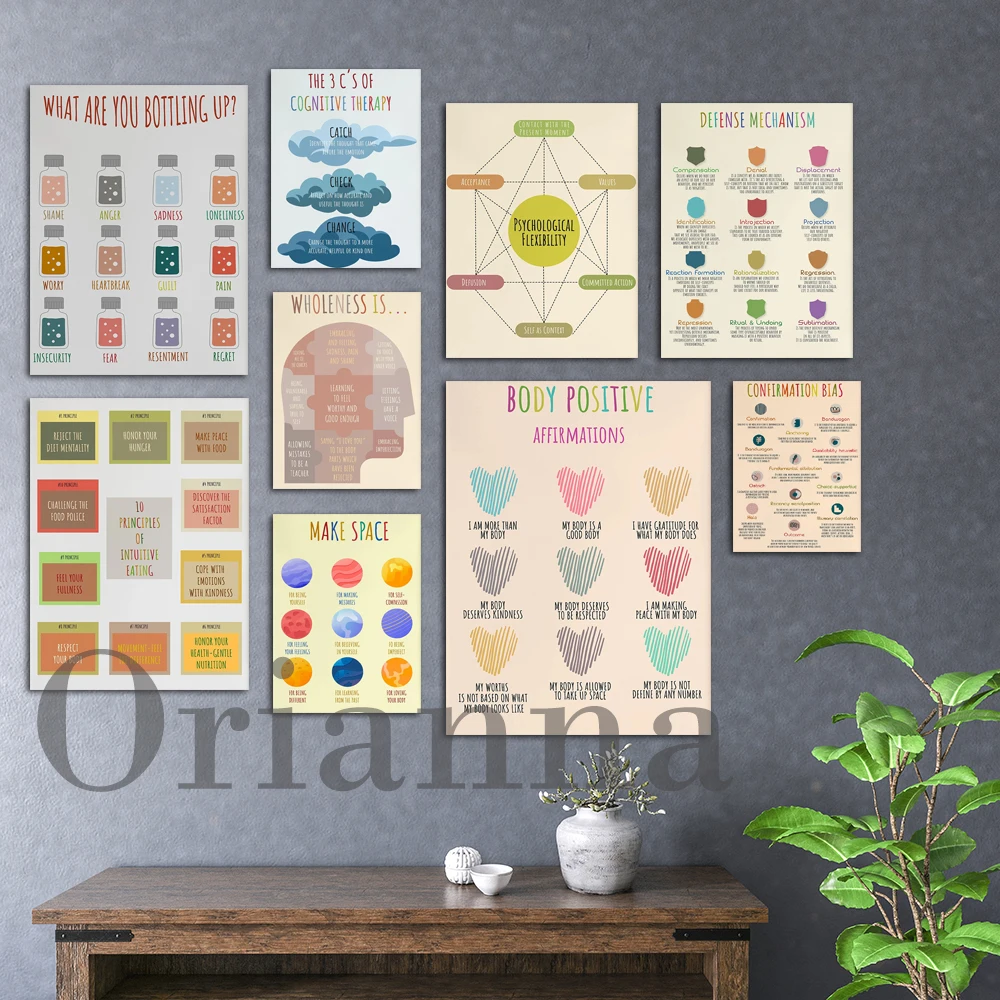 Therapy Mental Health Canvas P - đánh giá và giá Health Wellness Office