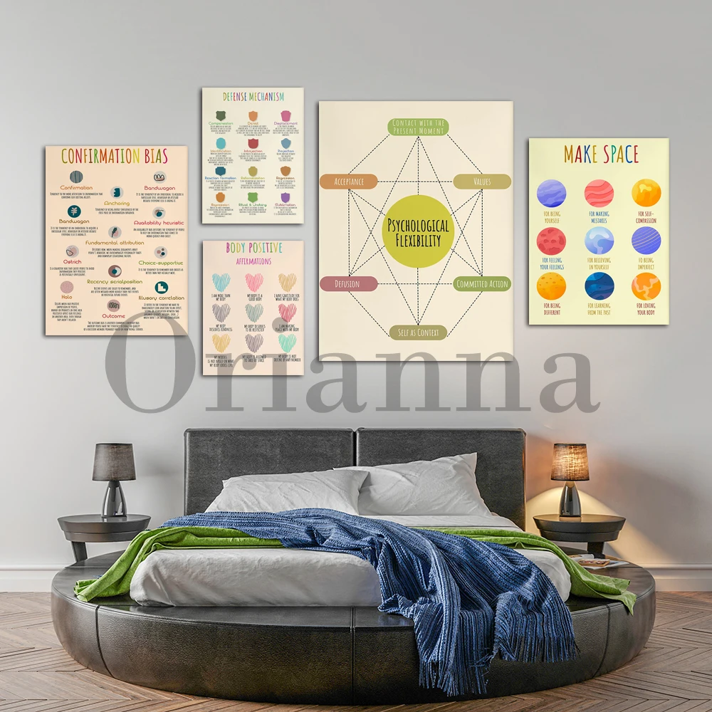Therapy Mental Health Canvas P - đánh giá và giá Health Wellness Office