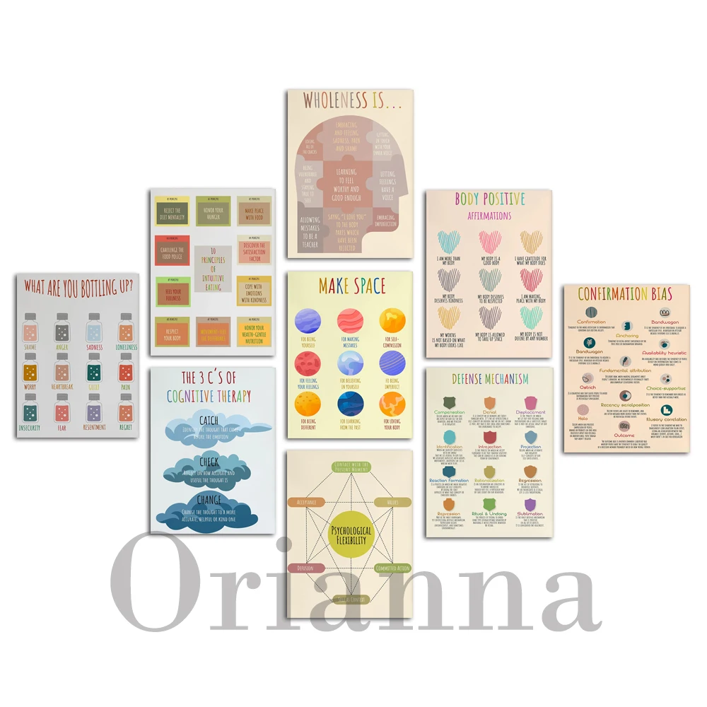 Therapy Mental Health Canvas P - đánh giá và giá Health Wellness Office